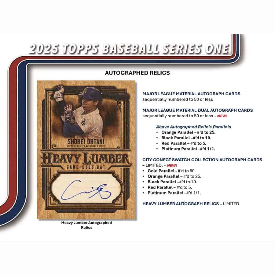 Topps 2025 Series 1 Baseball Hobby Breaker